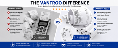 2-1/4" x 50' Thermal Receipt Paper Rolls | 50 Pack | BPA Free | VANTROO
