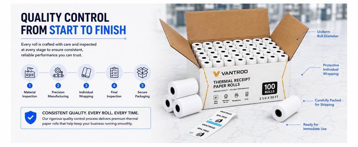 2-1/4" x 50' Thermal Credit Card Receipt Rolls – 5 Rolls | 48 GSM | BPA FREE | VANTROO