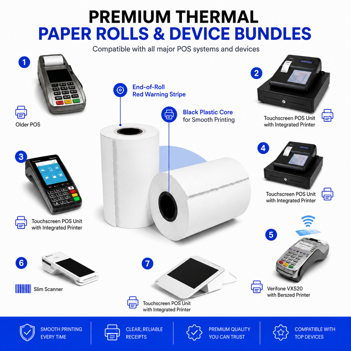 2-1/4" x 50' Thermal Receipt Paper Rolls | 50 Pack | BPA Free | VANTROO